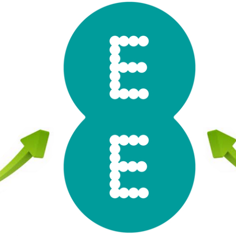 The EPC Model Engineering Procurement and Construction Explained