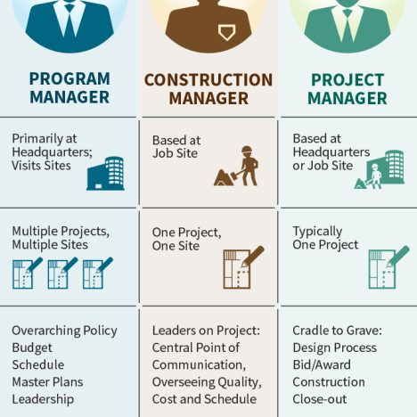 Is T-Mobile EE The Evolution of UK Mobile Networks