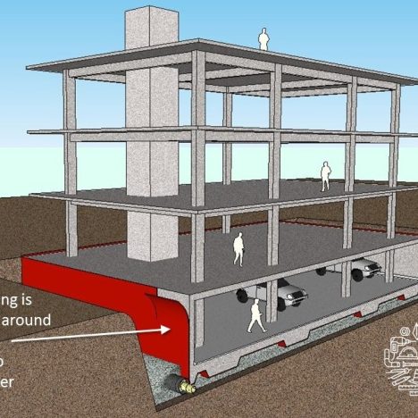 Are 0808 Numbers Free From Mobiles