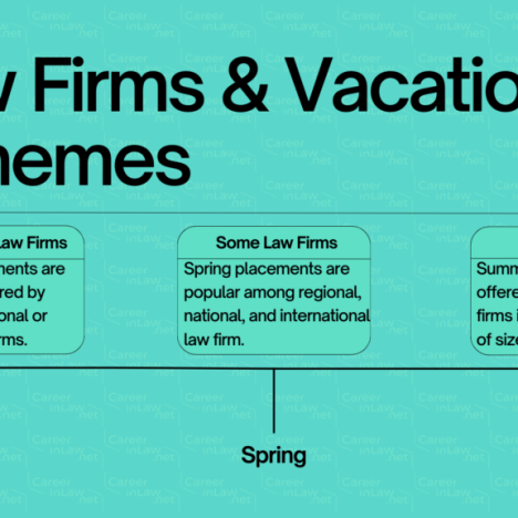 Turkey Travel Adapter: The Ultimate Guide