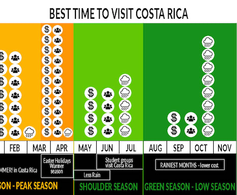 The EPC Model Engineering Procurement and Construction Explained